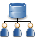 Active Directory Hardening