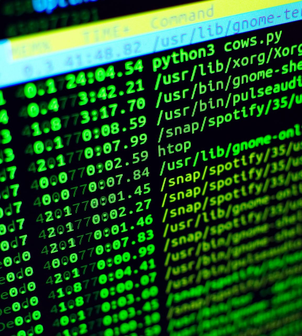 Základné príkazy v Linuxe