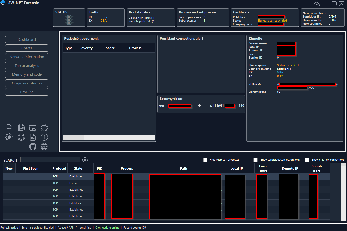 SW-NET Forensic - monitor siete a bezpečného spojenia