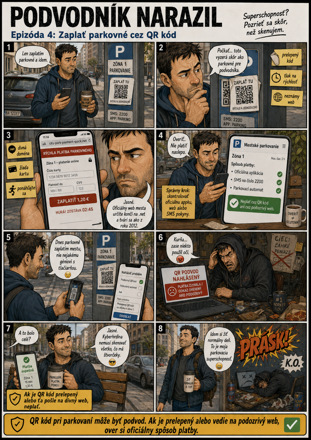 Podozrivý qr kód